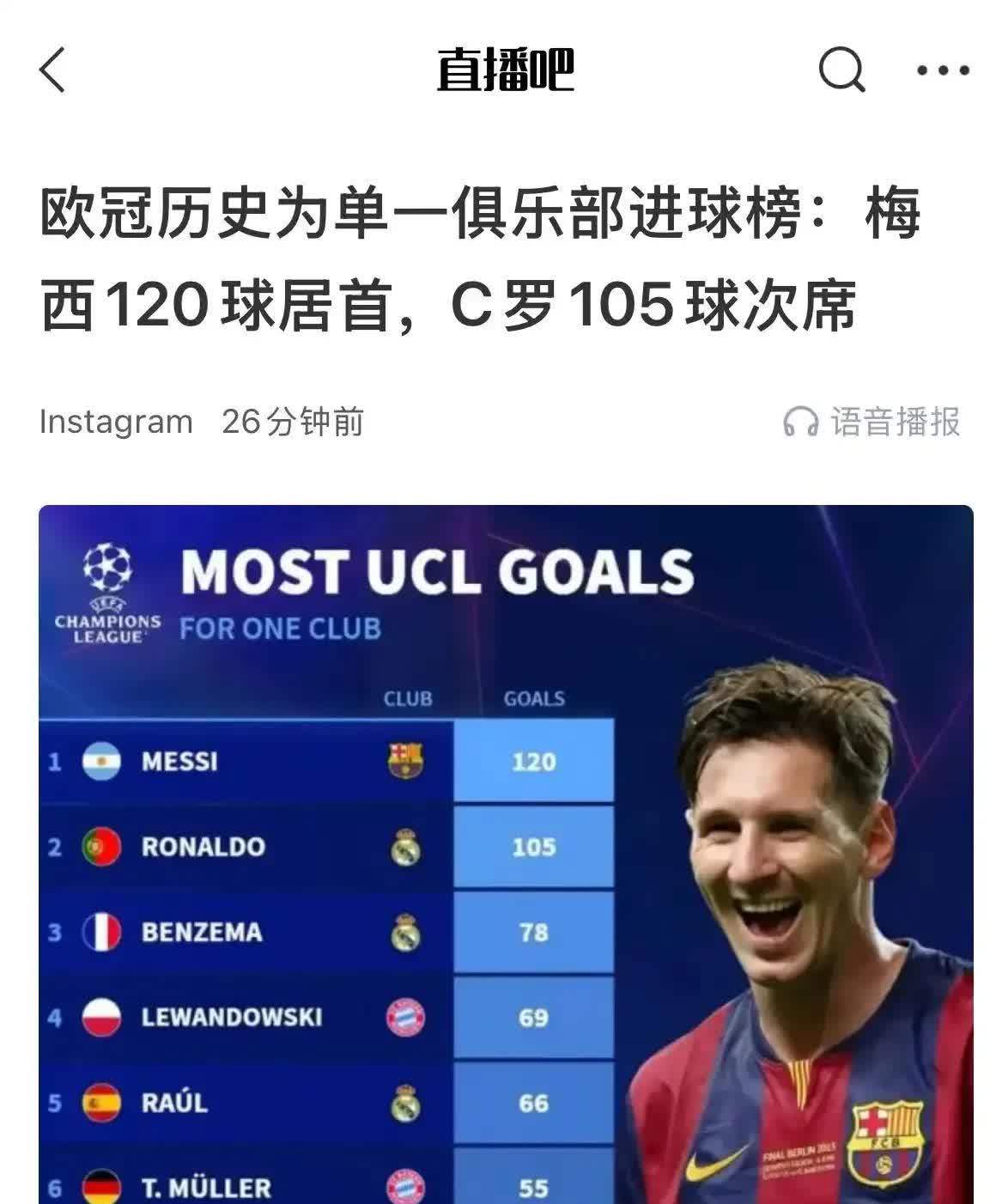 AG电子捕鱼乐园-梅西战绩板砖终获成功,曼城欧冠状元受点挑战