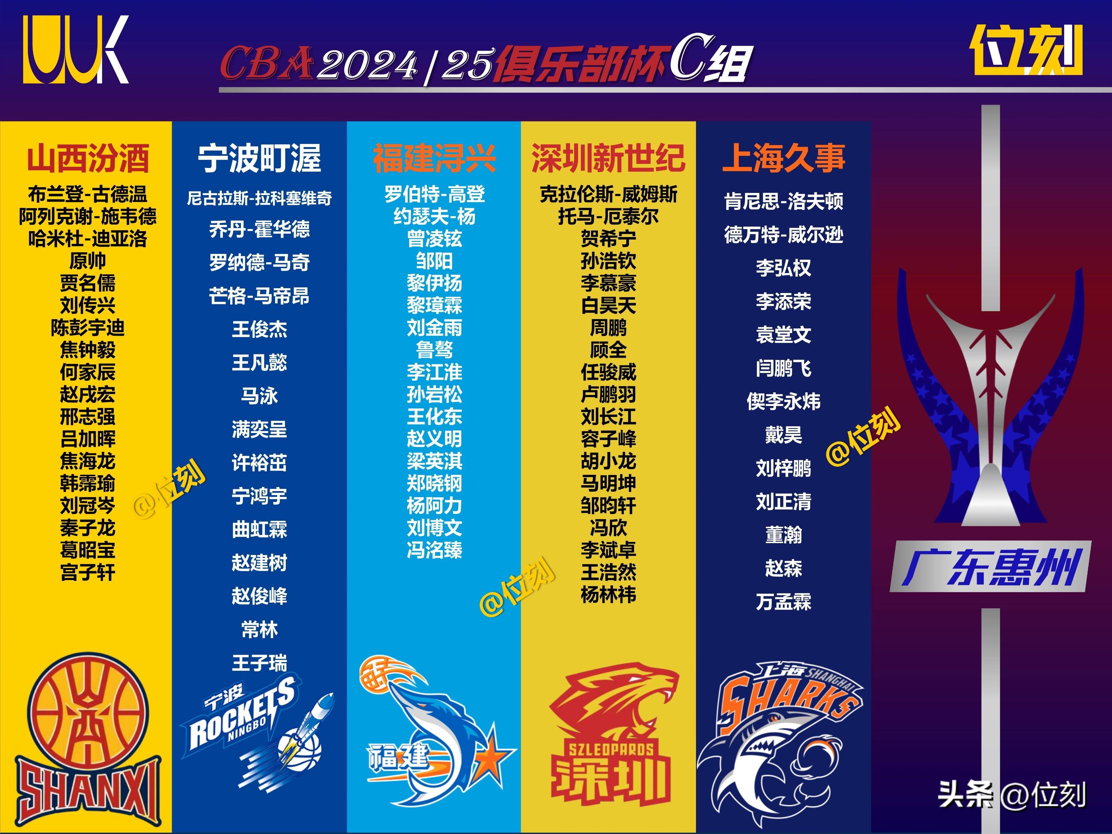 AG捕鱼王官网-超级联赛今日迎来激烈对决,球队实力对比的简单介绍