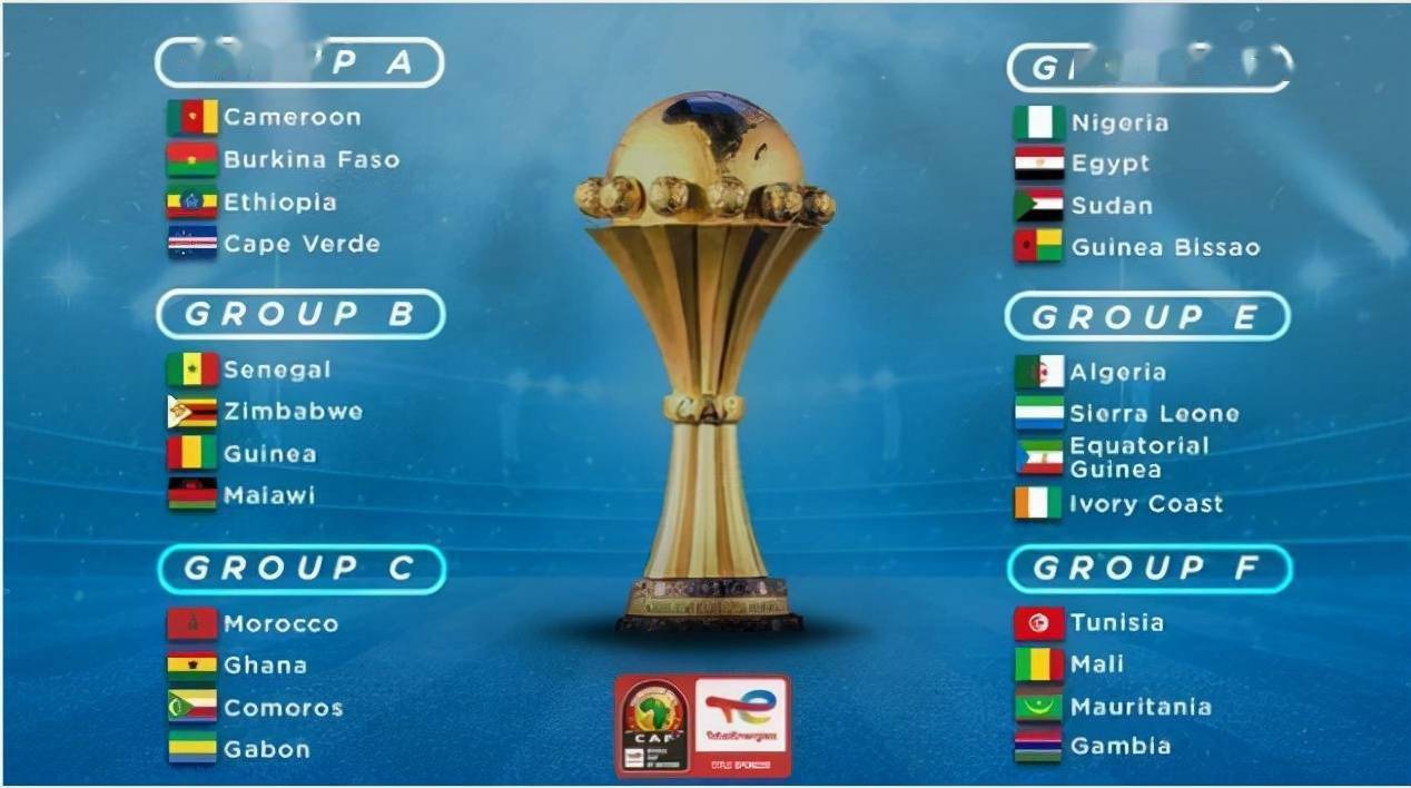 AG捕鱼放水时间和技巧-非洲杯赛特色活动拉开序幕，体育文化交融