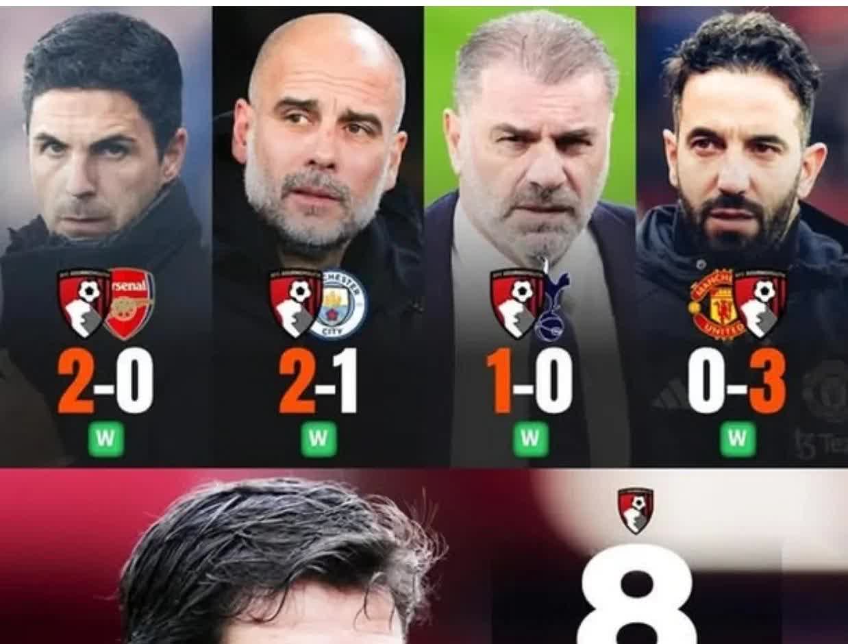 AG电子捕鱼乐园-伯恩茅斯逆转战胜强敌，喜迎两连胜的简单介绍