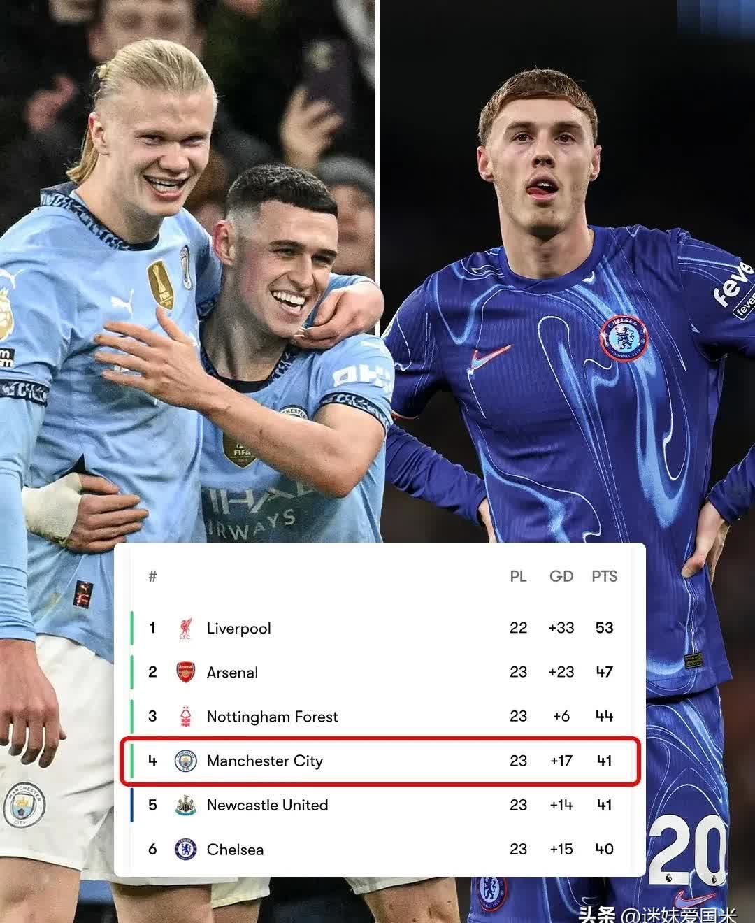 关于曼城战胜南安普顿,积分榜仍居次席的信息 关于曼城战胜南安普顿,积分榜仍居次席的信息