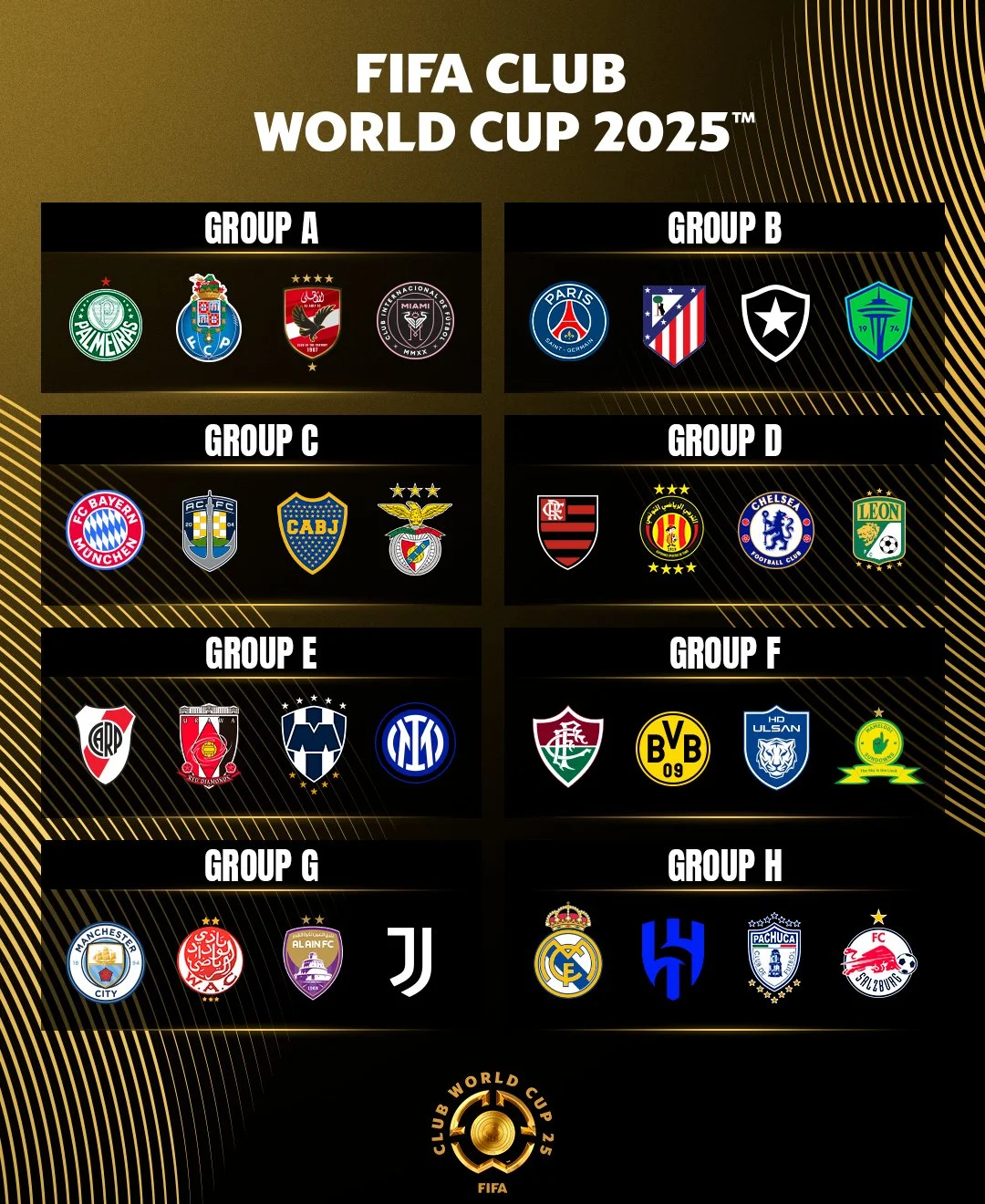 AG捕鱼官方入口-2025年俱乐部世界杯:蔚山现代全队备战内幕的简单介绍