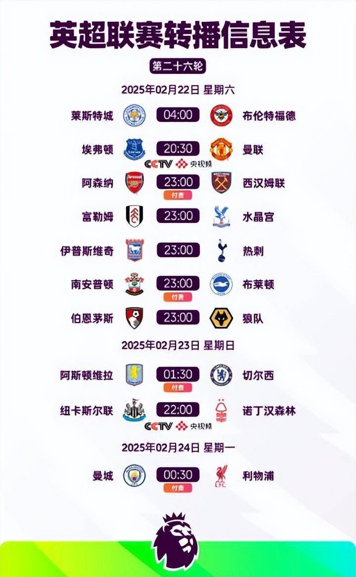 -曼城客场轻取南安普敦,领跑积分榜的简单介绍