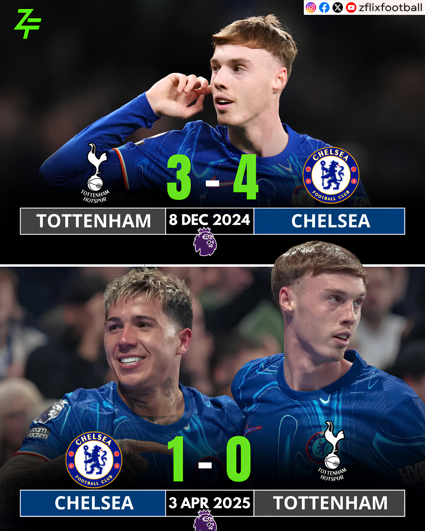 热刺不敌强敌,遭遇本赛季首败的简单介绍 热刺不敌强敌,遭遇本赛季首败的简单介绍