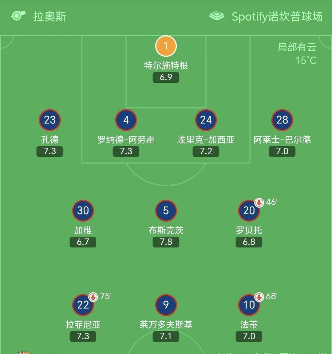 AG捕鱼王官网-破解对手防线：攻击手再度破门得分