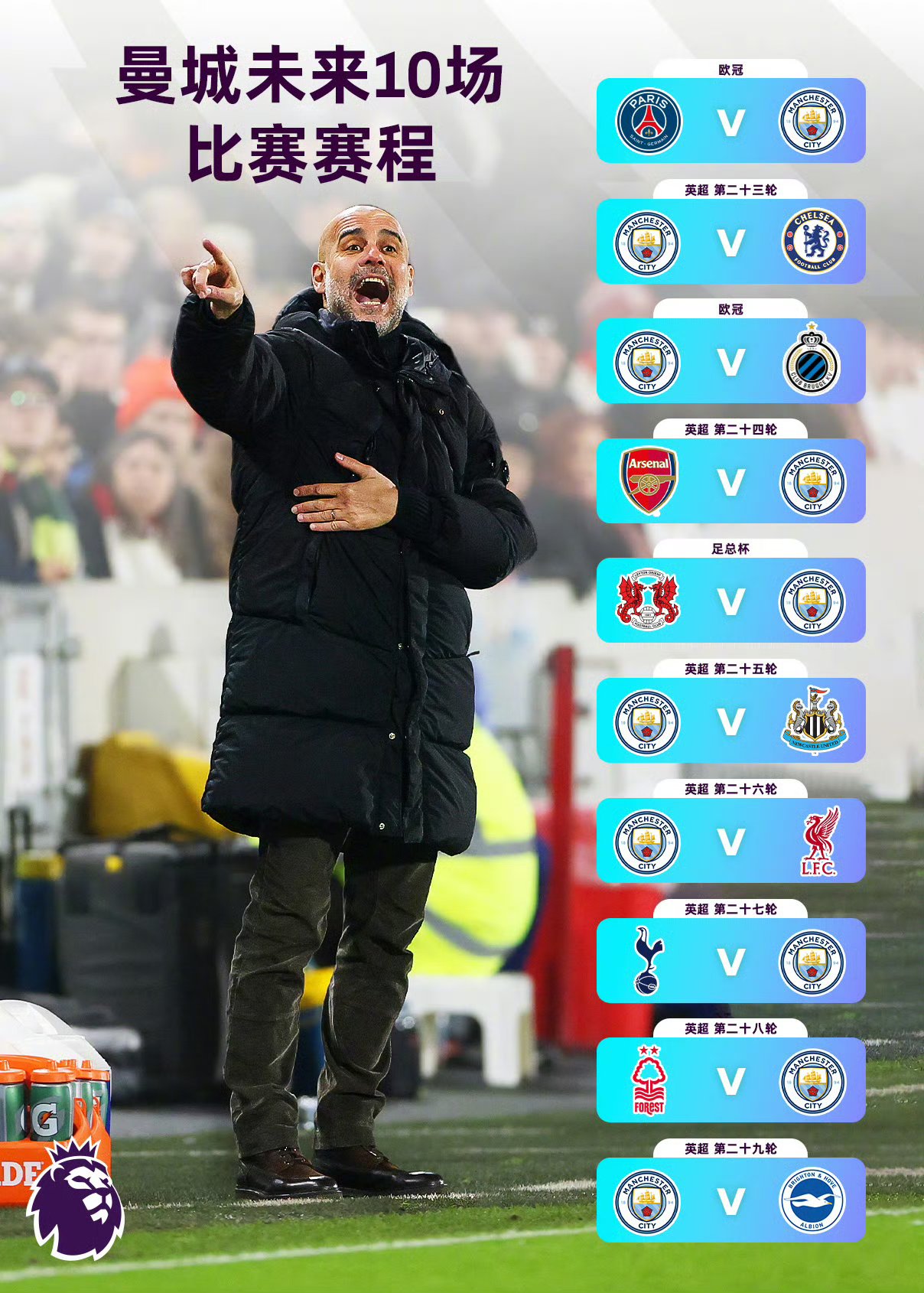 -曼城大胜斯托克城，继续保持良好状态！的简单介绍