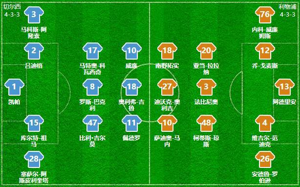 AG捕鱼王游戏-华沙绿军亮出进攻阵容丢球重大失败