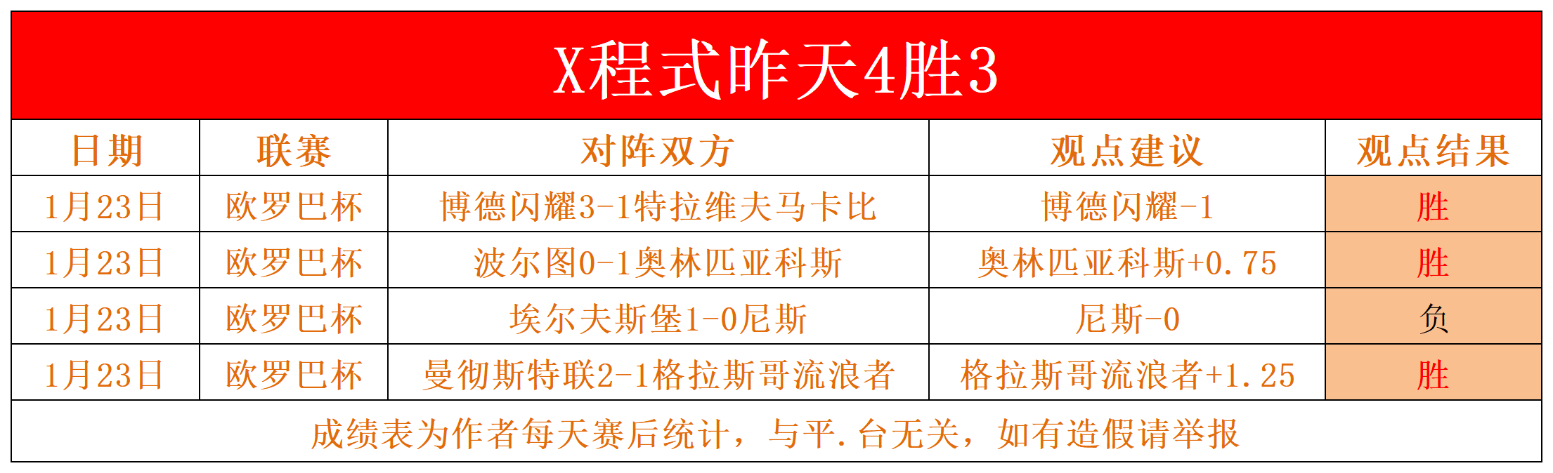AG捕鱼王游戏下载-圣埃蒂安大比分胜出，展现强大实力