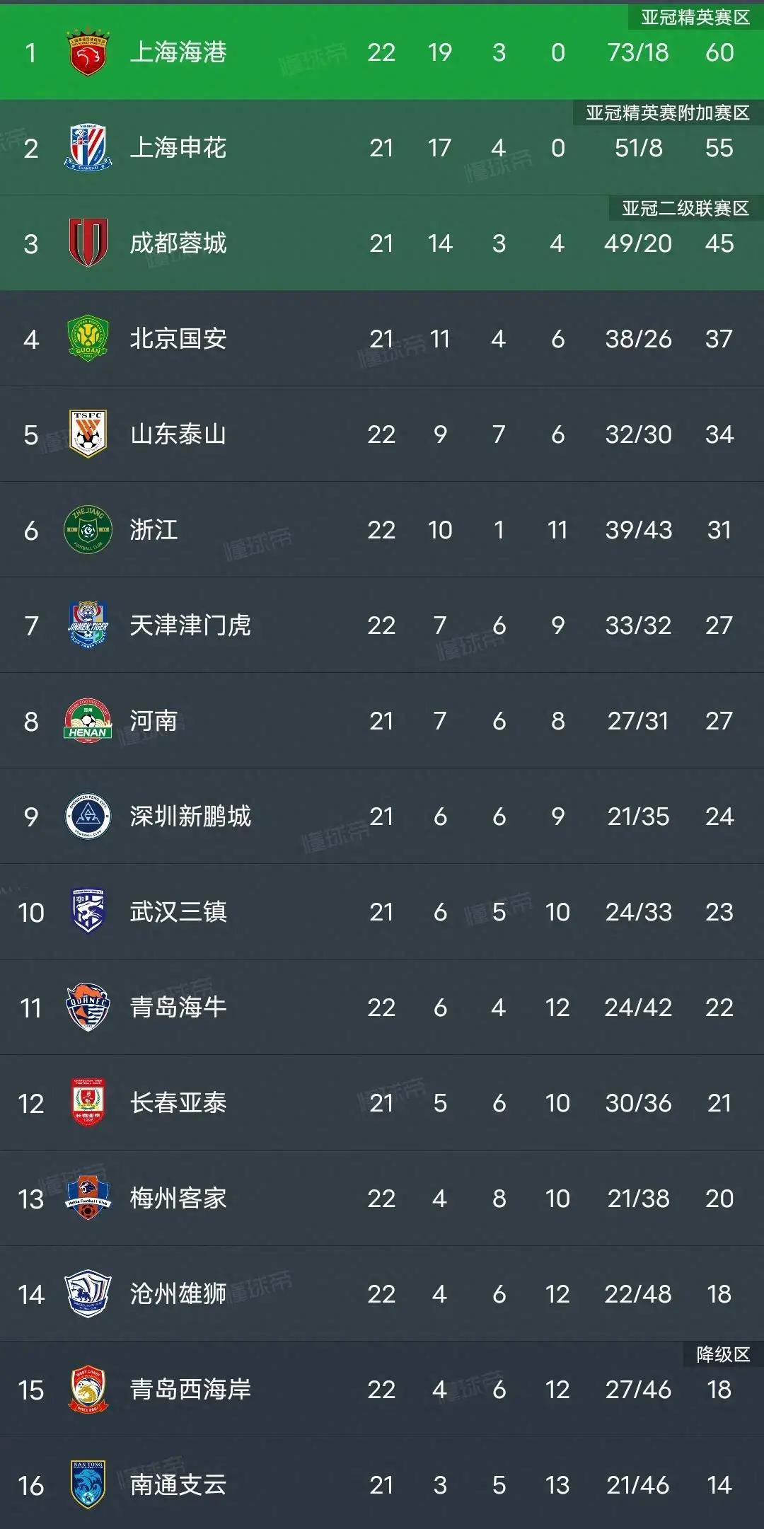 大西洋国家球队豪取关键胜利，积分榜稳居榜首的简单介绍