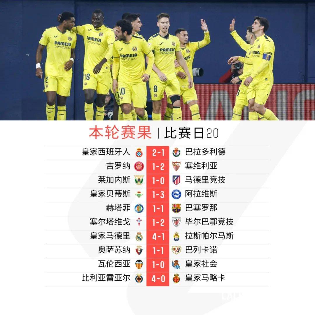 AG捕鱼王游戏下载-比利亚雷亚尔客场胜出,实现三连胜的简单介绍