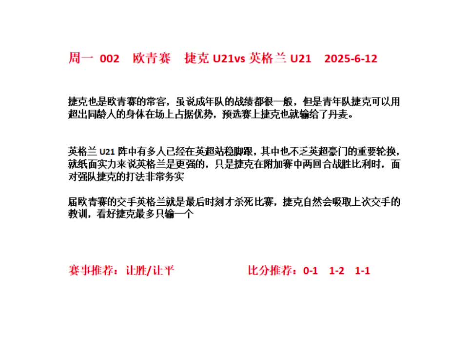捷克队在欧预赛中斩获一胜一负