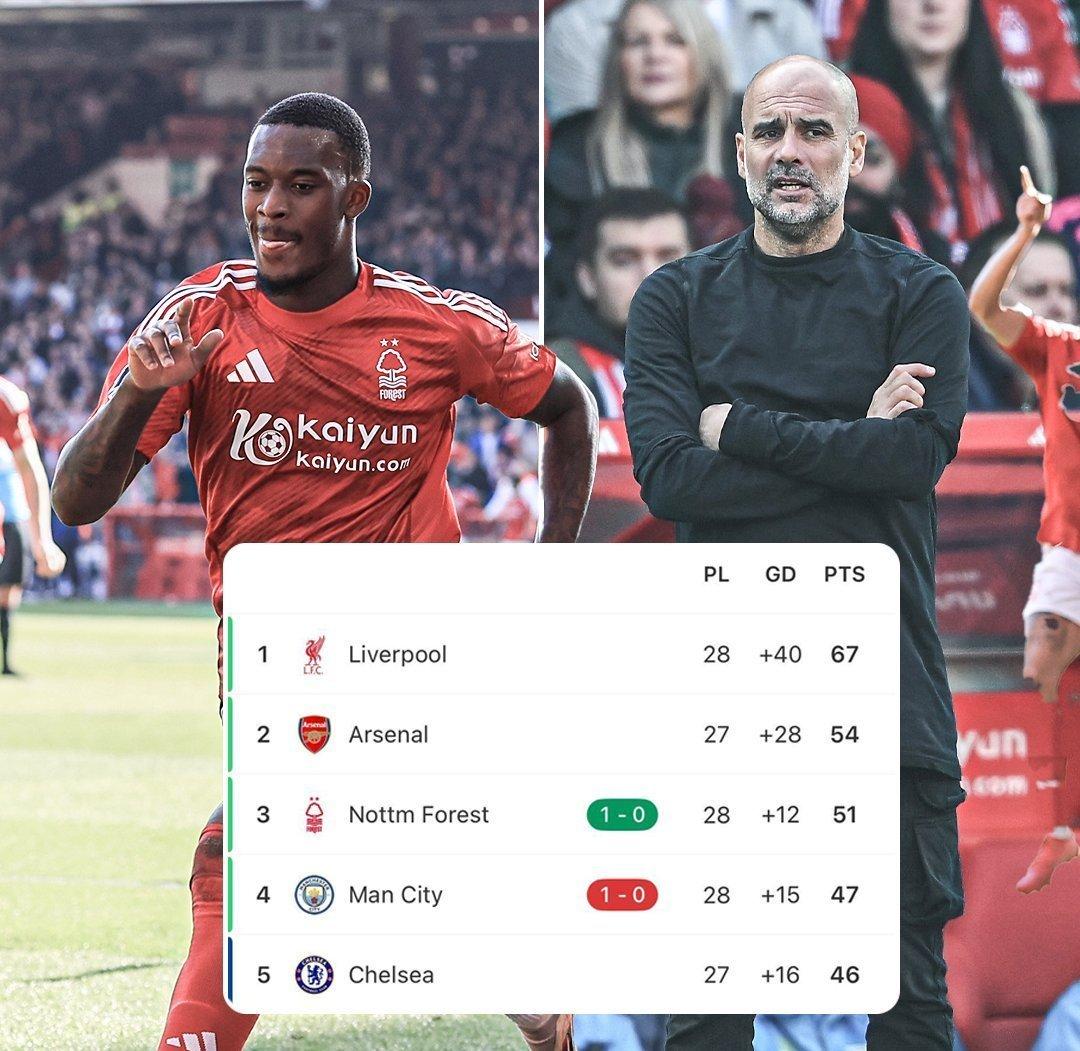 AG捕鱼官方入口-曼城轻取对手,锁定欧冠强资格