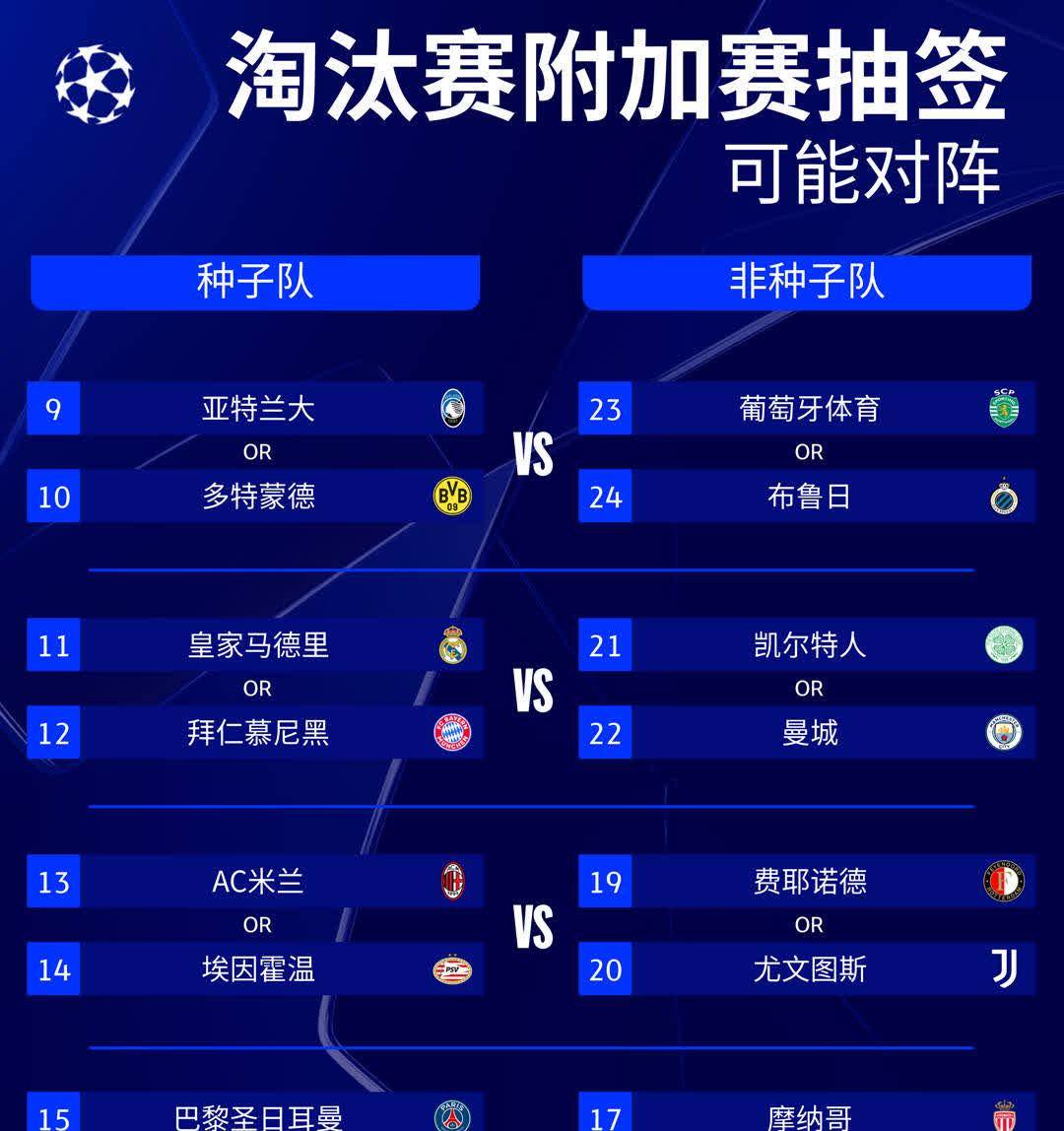 曼城轻取对手,锁定欧冠强资格 曼城轻取对手,锁定欧冠强资格