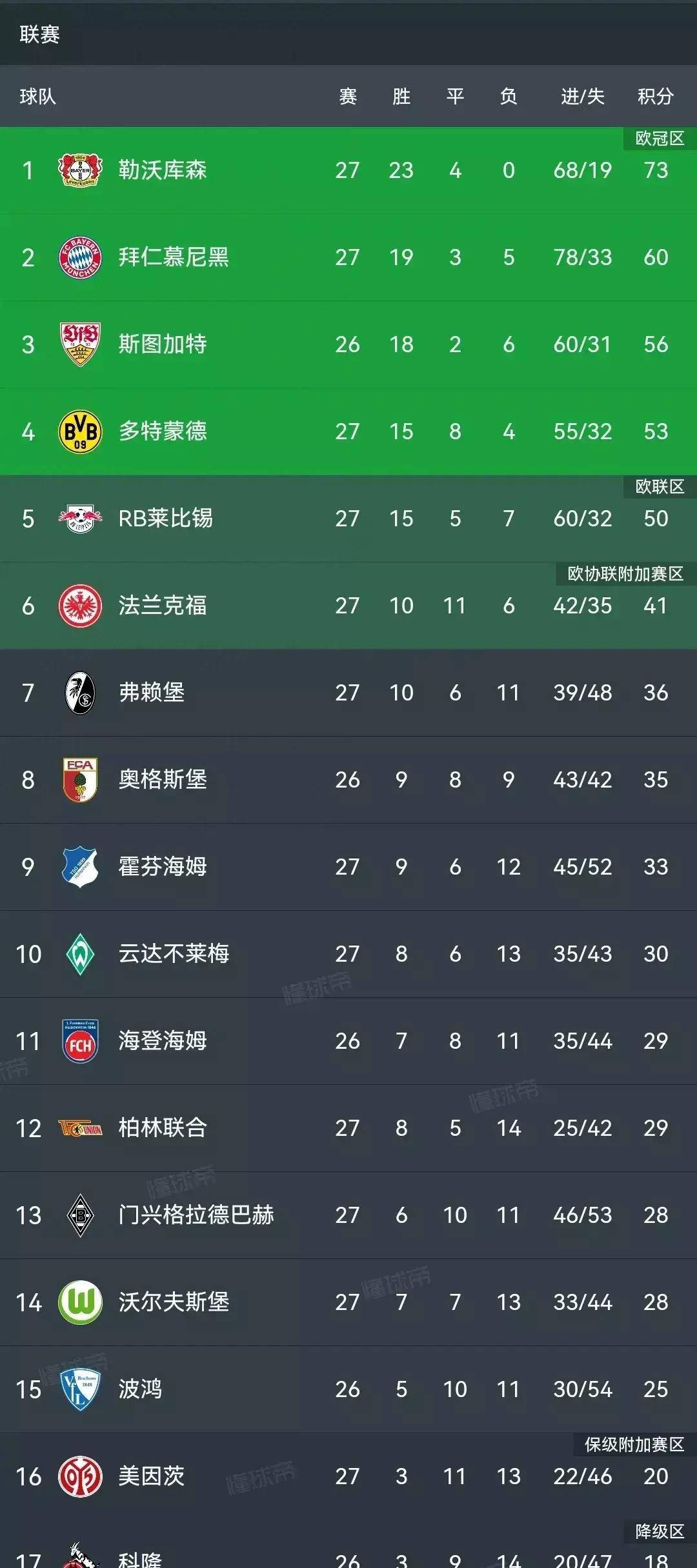 AG捕鱼王官网-关于尤文图斯连续不胜,德甲积分榜渐渐拉近的信息