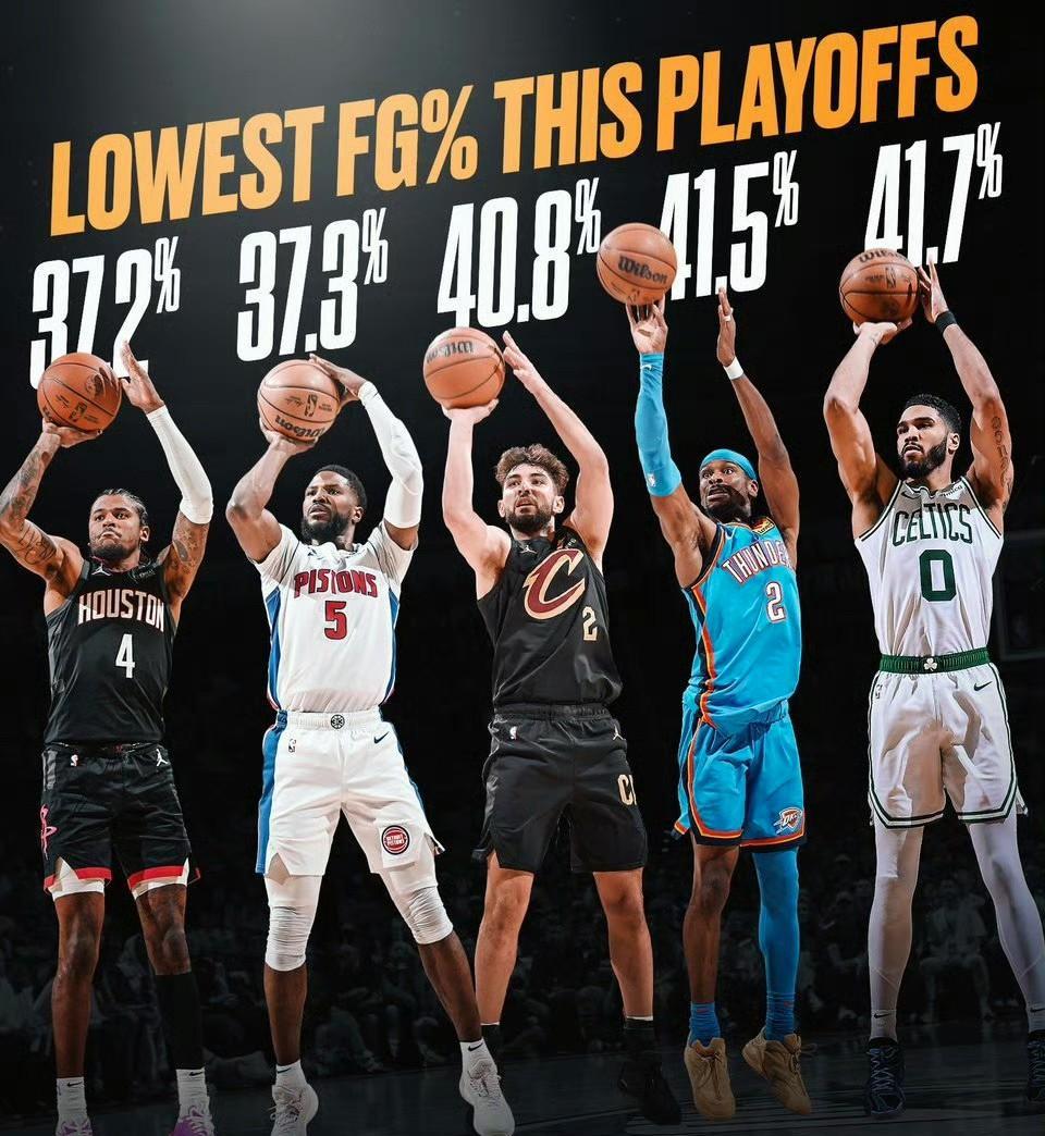 火箭轻取森林狼,哈登发威领队全队势如破竹 火箭轻取森林狼,哈登发威领队全队势如破竹