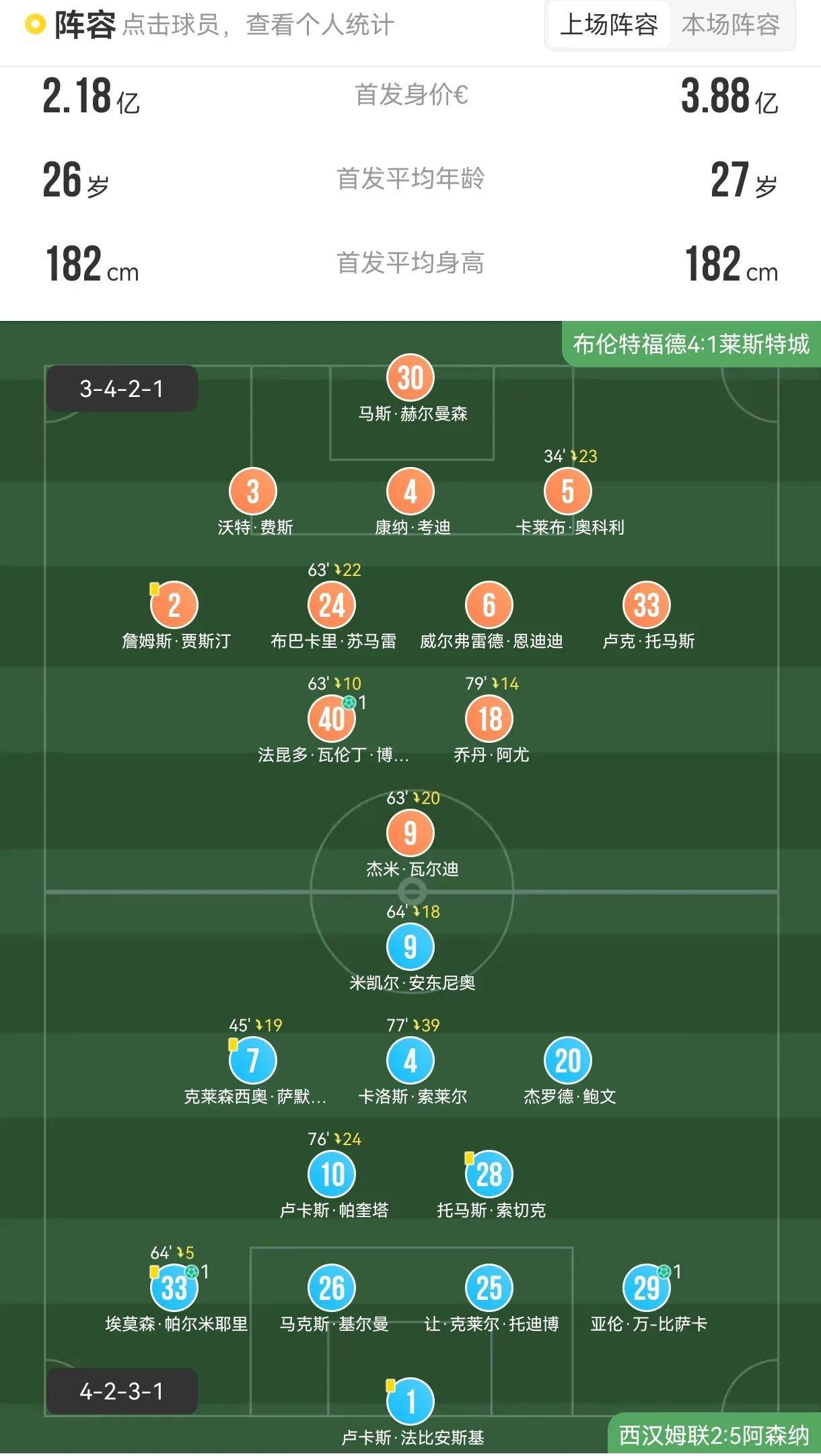 莱切斯特城胜出,斩获关键胜利的简单介绍 莱切斯特城胜出,斩获关键胜利的简单介绍