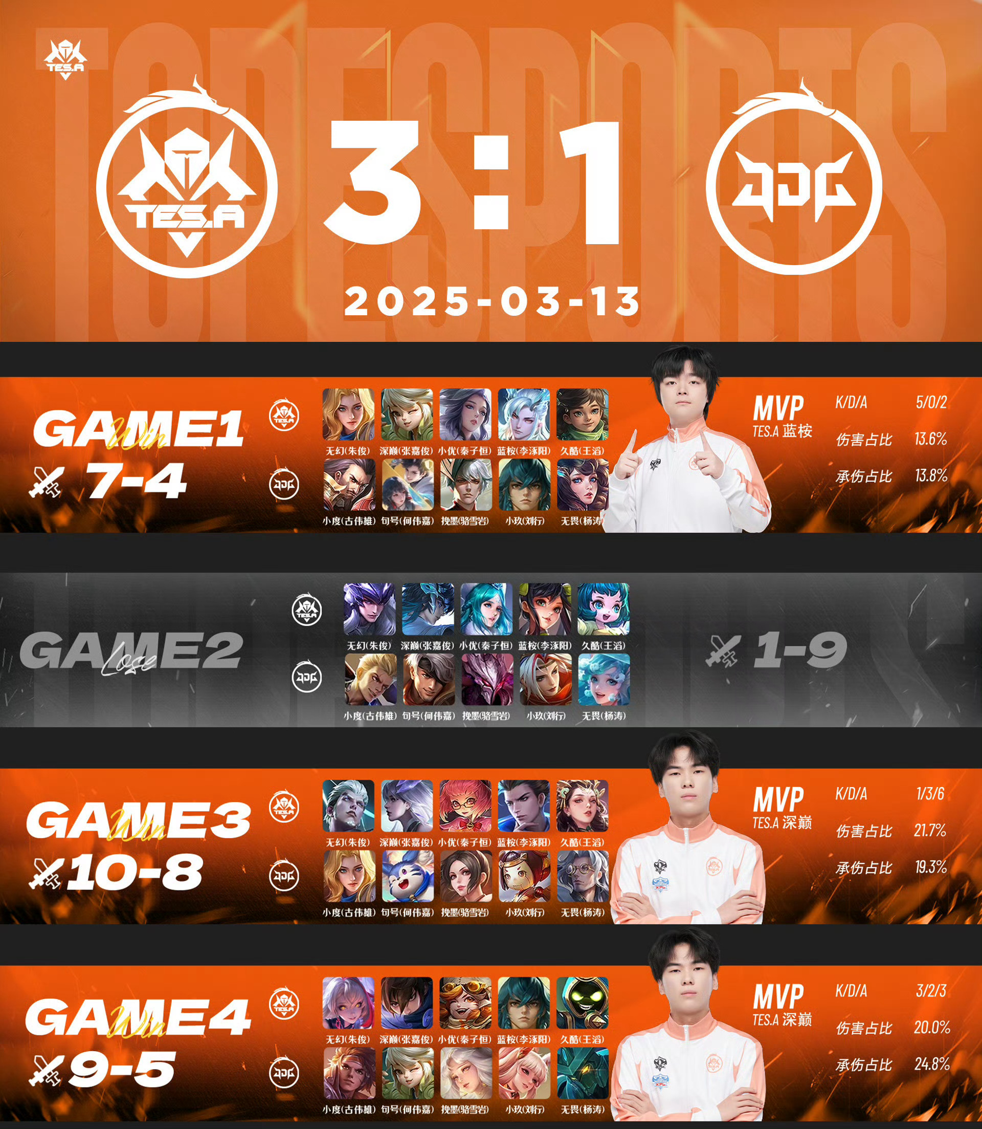 AG捕鱼官网app下载-GEN险胜WBG，Ming打出惊人五杀强强对话淘汰赛，引爆全场热议的简单介绍