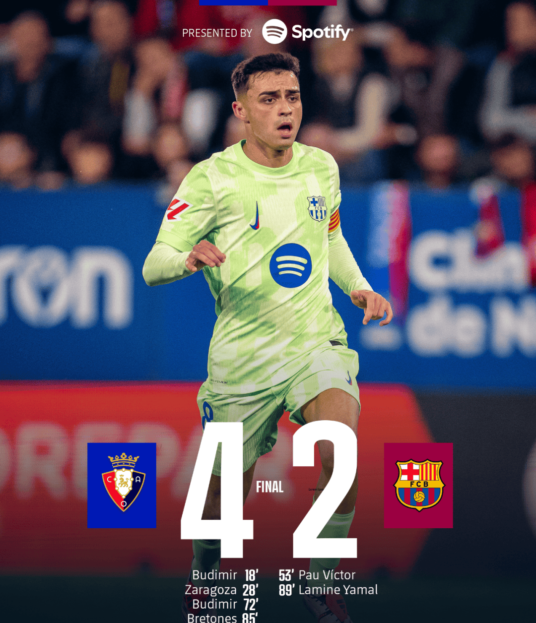 -奥萨苏纳连胜被终结,遗憾失利积分减少!