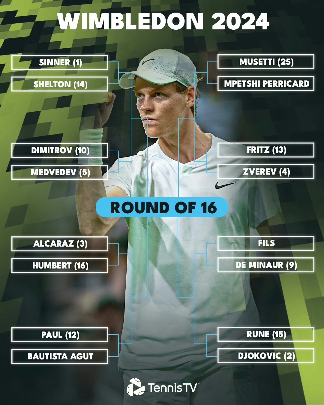 关于温网翻盘蒙特卡洛大师赛，梅德韦杰夫关键制胜的信息